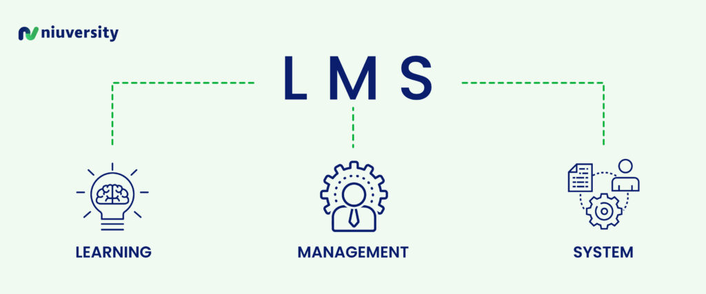 أنظمة إدارة التعلم LMS